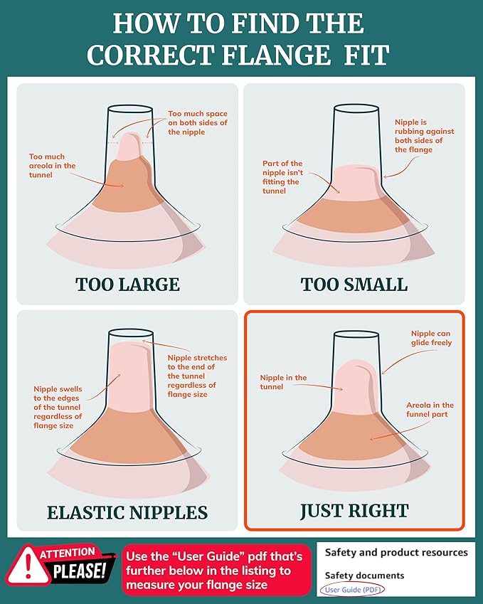 Cushy Silicone Flanges, Breast Shields - Replacement Pump Parts - for Spectra, Lansinoh, Medela Pumps - Great for Elastic Nipples - Double (2 Pack) - 30mm