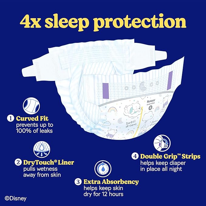 Huggies Overnites Size 3 Overnight Diapers (16-28 lbs), 66 Ct, Packaging May Vary