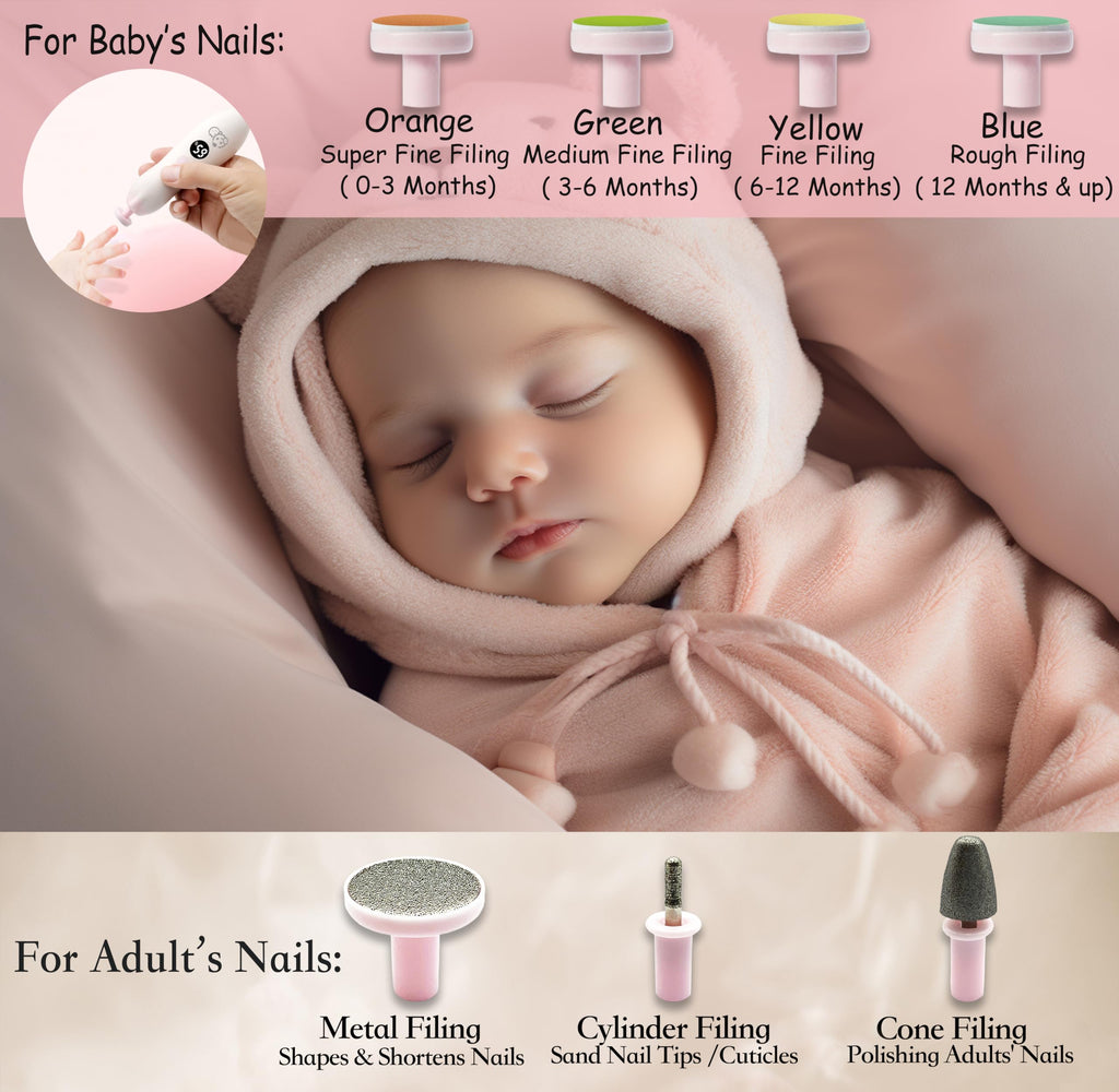 Royal Angels Rechargeable 22 in 1 Baby Nail Trimmer with LCD Display, Labeled Case, 13 Extra Pads, 4 Speed Settings, Safe Quiet LED Light Electric Baby Nail File Kit for Newborns Toddlers (WhitePink)