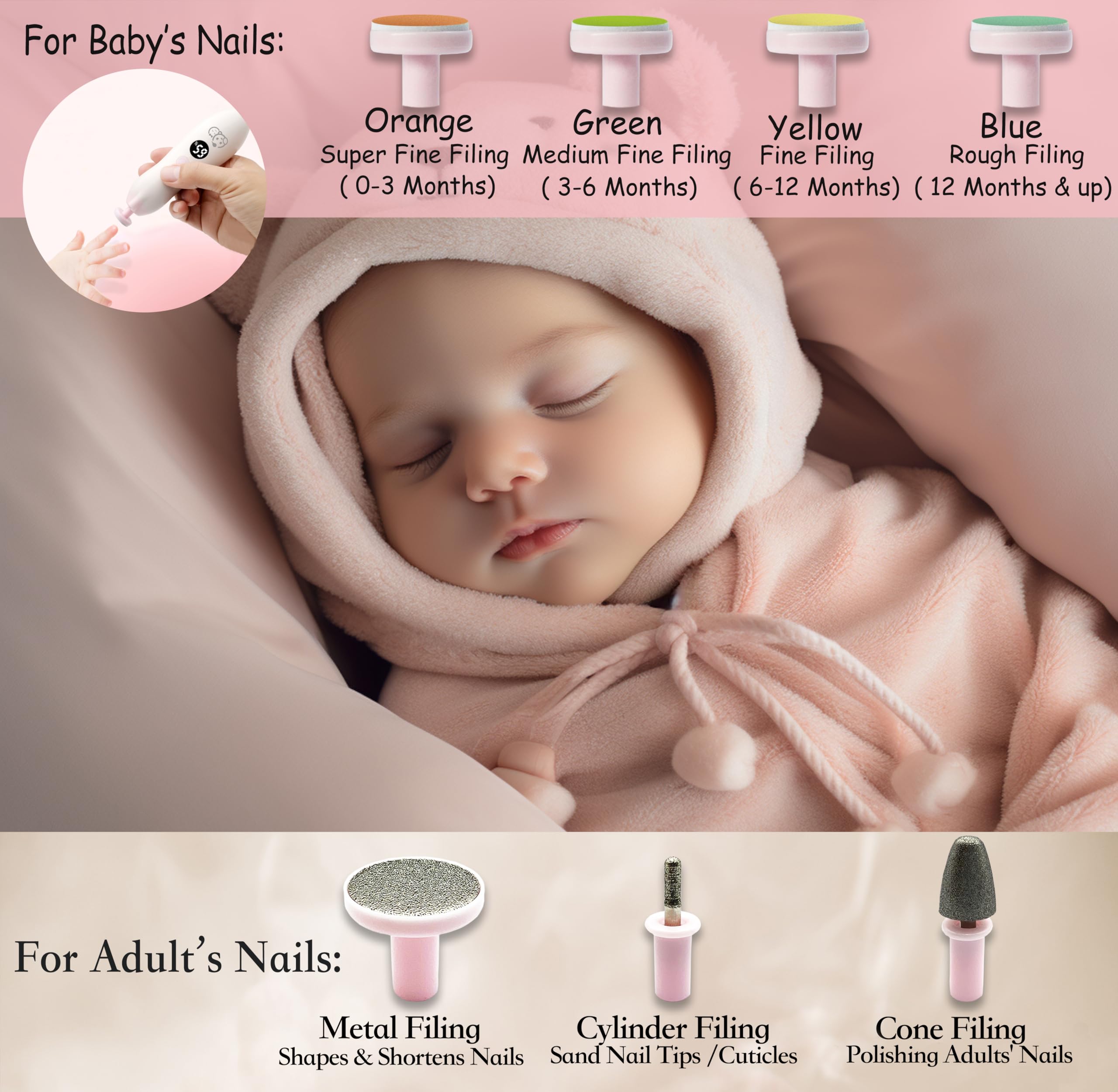 Royal Angels Rechargeable 22 in 1 Baby Nail Trimmer with LCD Display, Labeled Case, 13 Extra Pads, 4 Speed Settings, Safe Quiet LED Light Electric Baby Nail File Kit for Newborns Toddlers (WhitePink)
