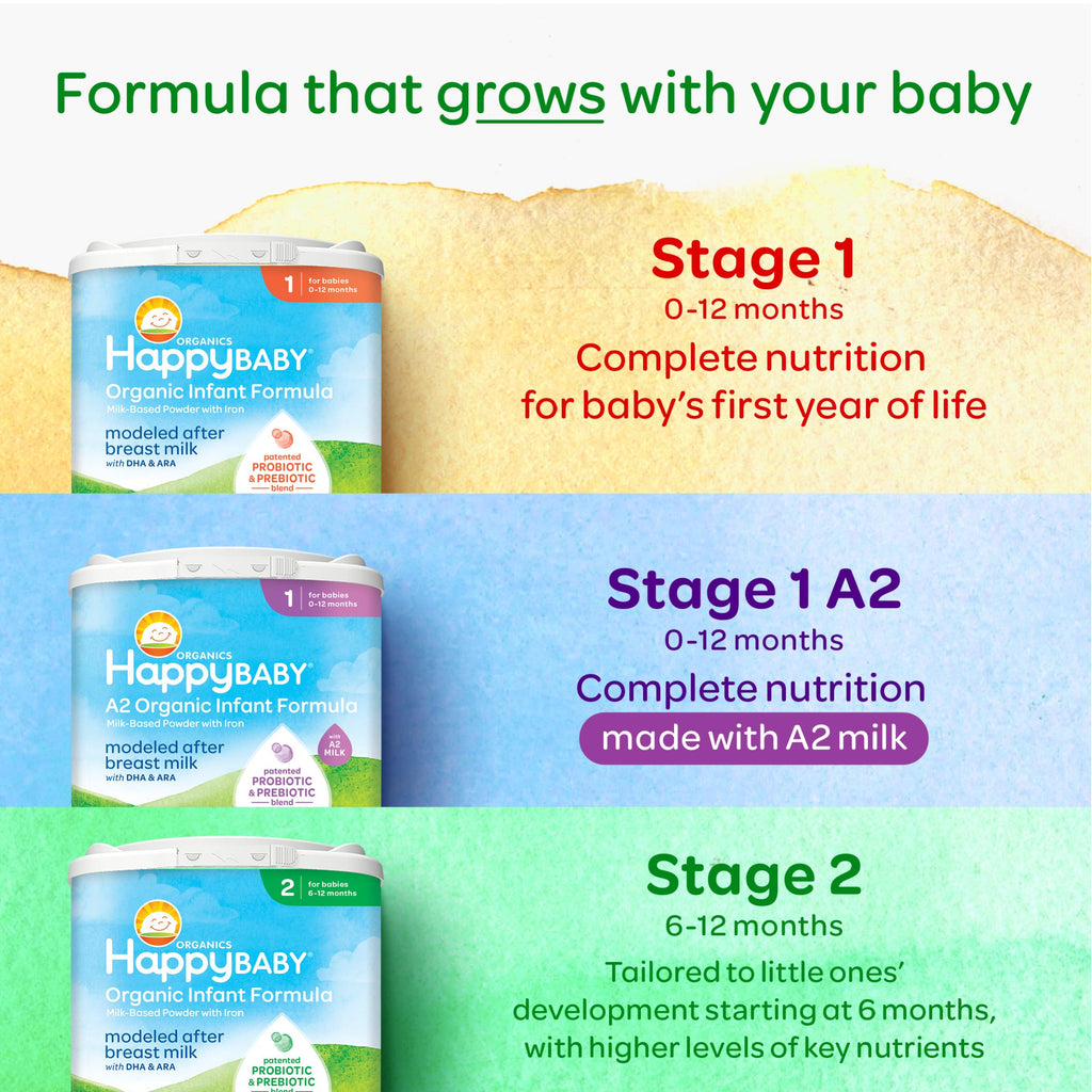 Happy Baby Organics Stage 1 Infant Formula, 0 12 Months, Milk Based Organic Baby Formula Powder with Iron, Probiotics & Prebiotics for Immune & Digestive Support, 22.9 Ounce (Pack of 1)