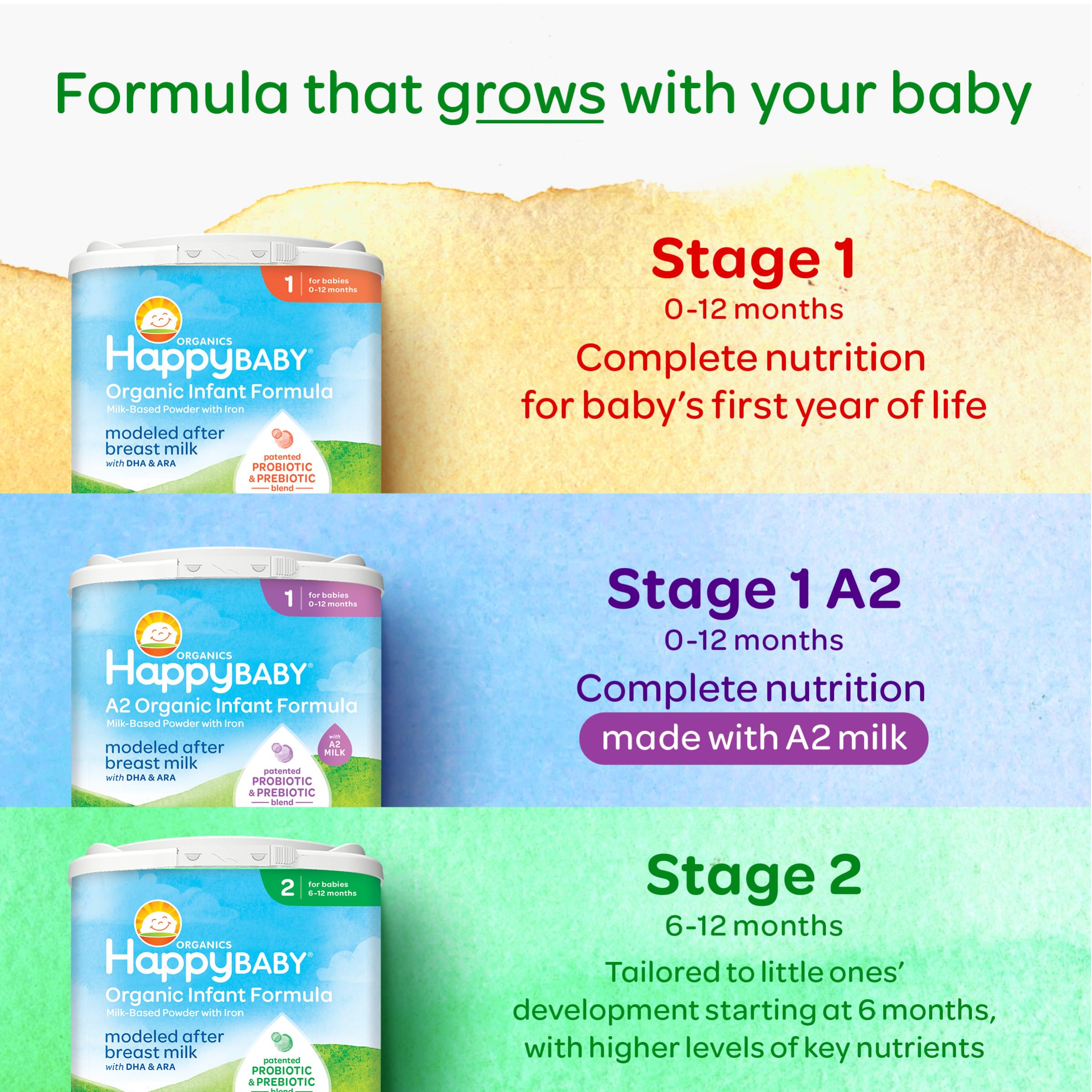 Happy Baby Organics Stage 1 Infant Formula, 0 12 Months, Milk Based Organic Baby Formula Powder with Iron, Probiotics & Prebiotics for Immune & Digestive Support, 22.9 Ounce (Pack of 1)