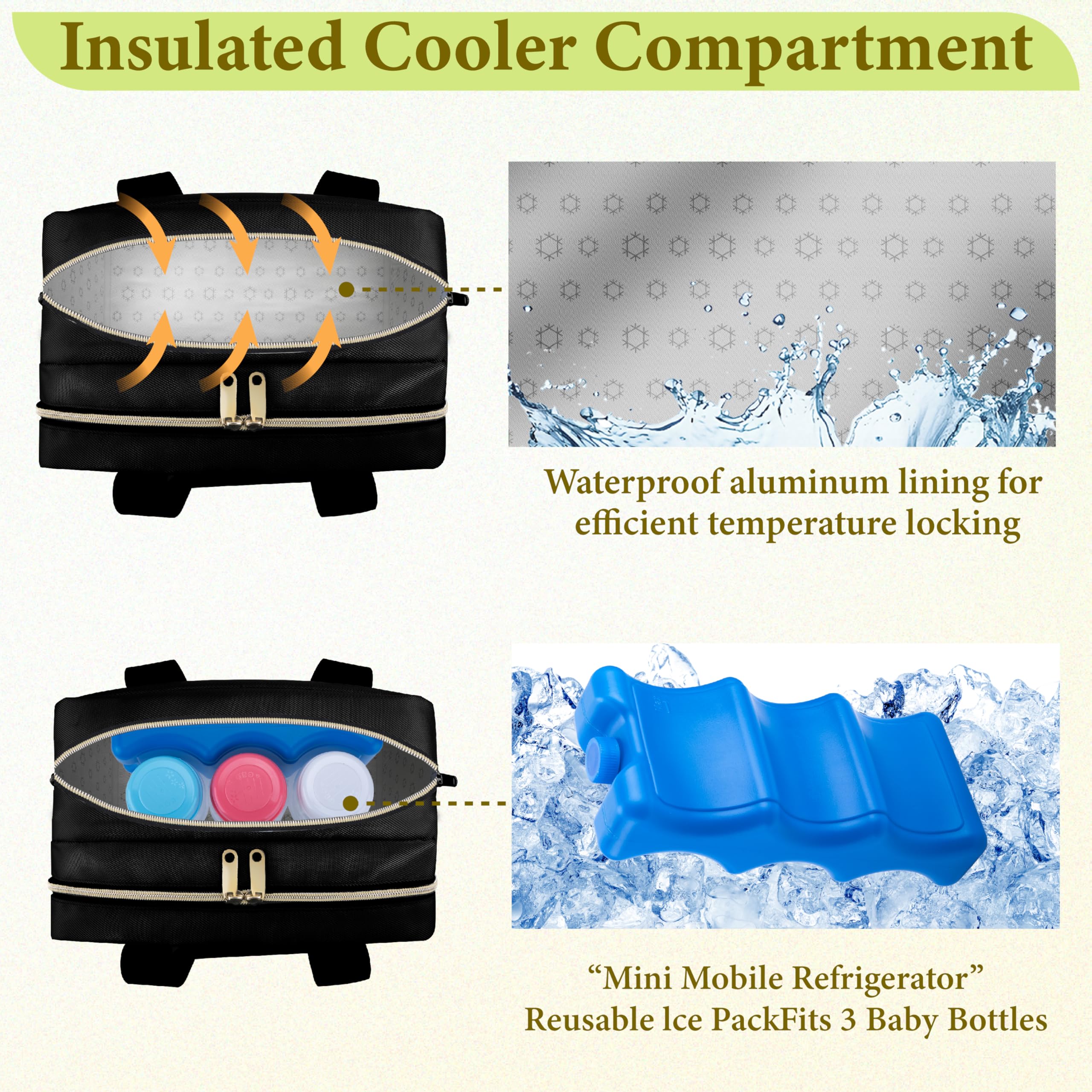 GDNasist Breastmilk Cooler Bag with Ice Pack, Fits Baby Bottles up to 9 Oz